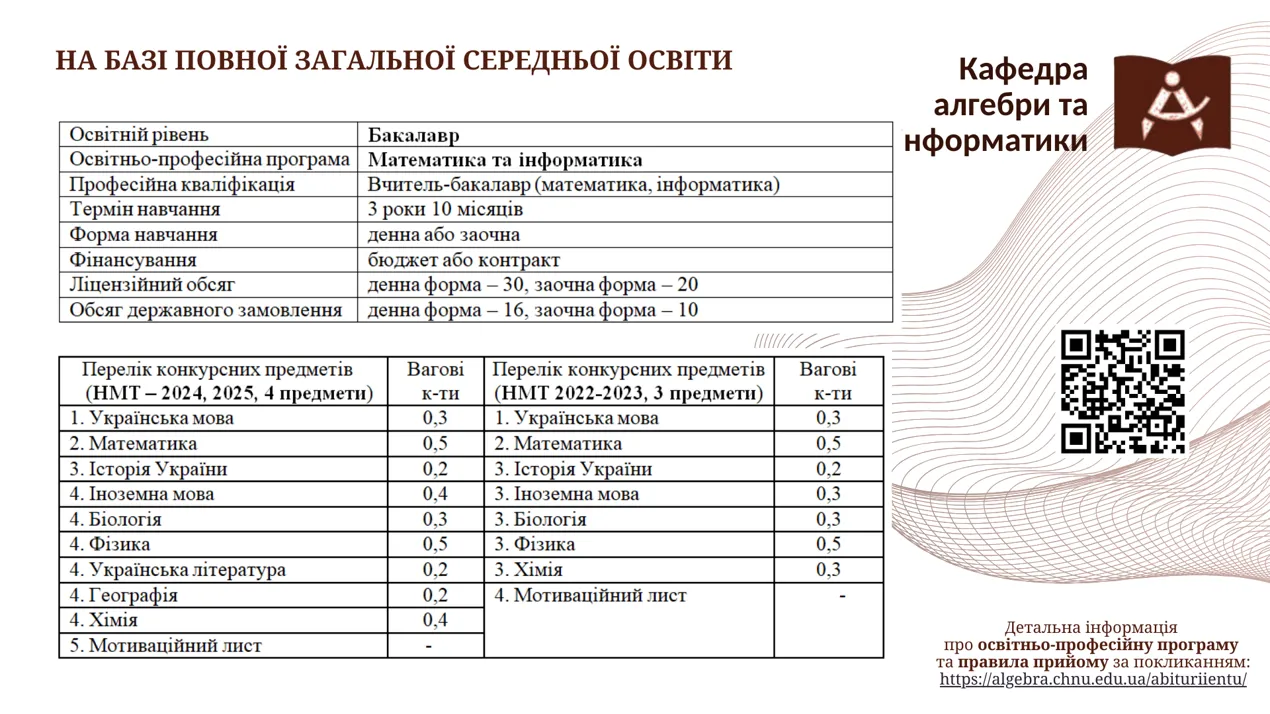 Вступ на базі диплома про повну загальну середню освіту